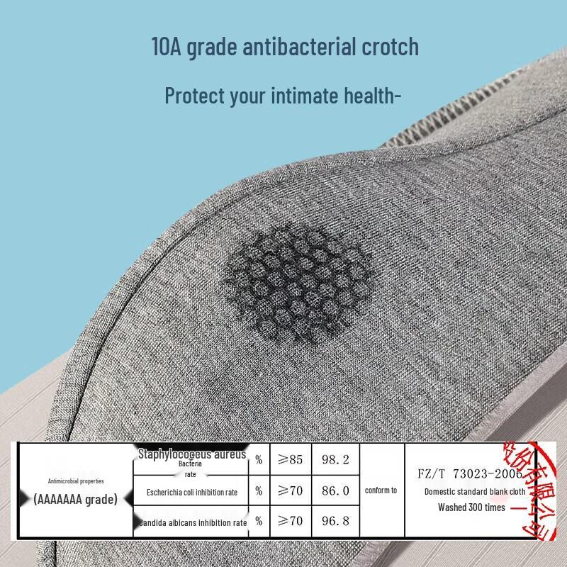 MEIBIAO Men's Pure Cotton 10A Antibacterial Boxer Briefs