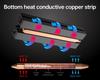 ineo M.2 Aluminum Pure Copper Heat Pipe PCIeNGFF SSD Heatsink for 2280 SSDs Only, with 20mm Fan, 10mm Height, 560WmK Thermal Conductivity, Attaches