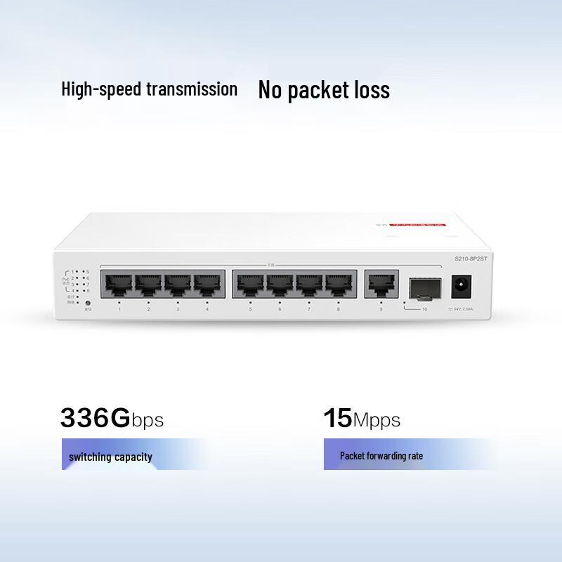 

Huawei Enterprise Managed Ethernet Switches