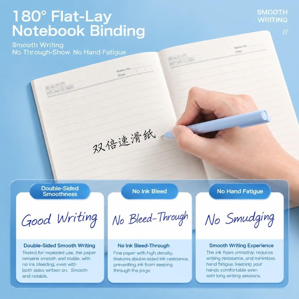 A5 Notebook Refill Blank / Lined 200 Pages Sketch Paper Replacement Insert Sketch Draft Design Inner Page Replacement Writing