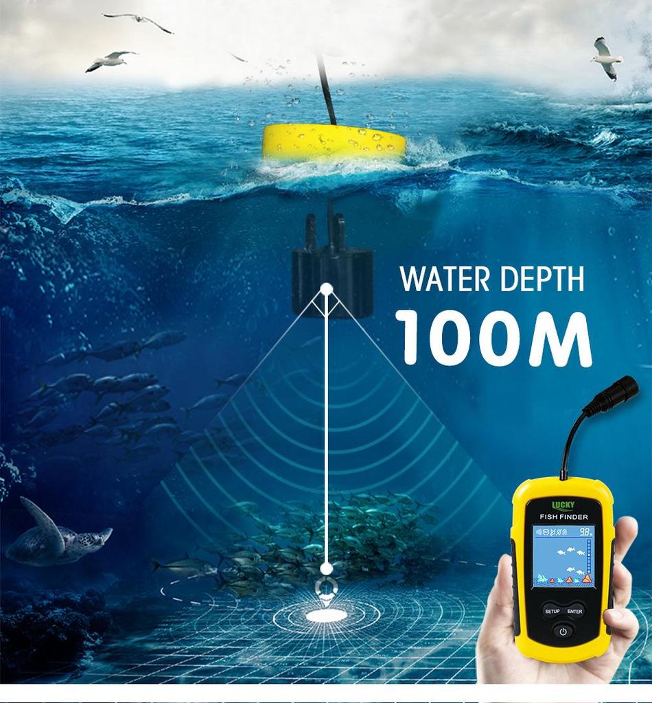 Visual HD Sonar Fish Finder & Detector: Angling Sonar Fishing Device