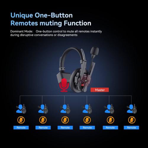 SYNCO XTalk XPro2 2.4GHz Wireless Headset Intercom System with Microphone, Random Master Device, 500m Operating Range, Real-Time Monitoring, AI Noise