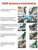 DAB/DAB+ Antenna With USB Adapter Universal Android Car Radio GPS Stereo Receiver DAB DAB+ Signal Head Unit Player