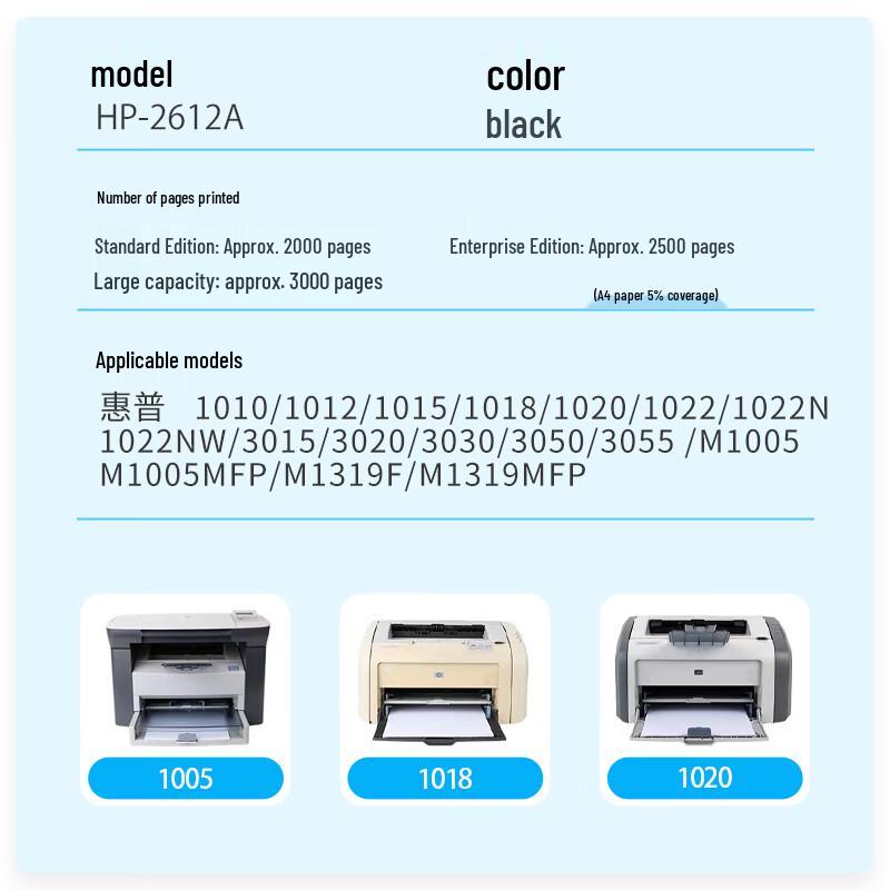 Compatible Q2612A/12A Black Toner Cartridge for HP & Canon Printers