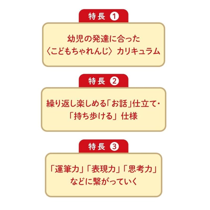 Kodomo Challenge Shimajiro Educational Picture Book (Maze) Maze Drill Workbook for Toddlers