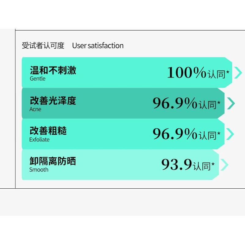 WEILAN - Hydrierendes Duschöl
