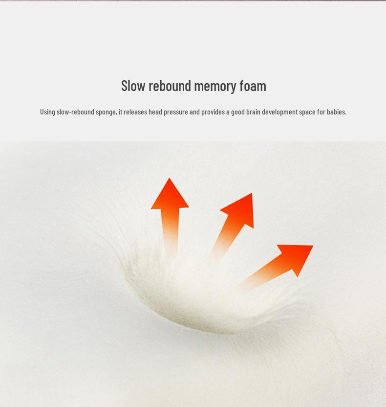 Adjustable Infant Memory Foam Pillow for Newborns: Breathable, Washable, Head-Shaping Support
