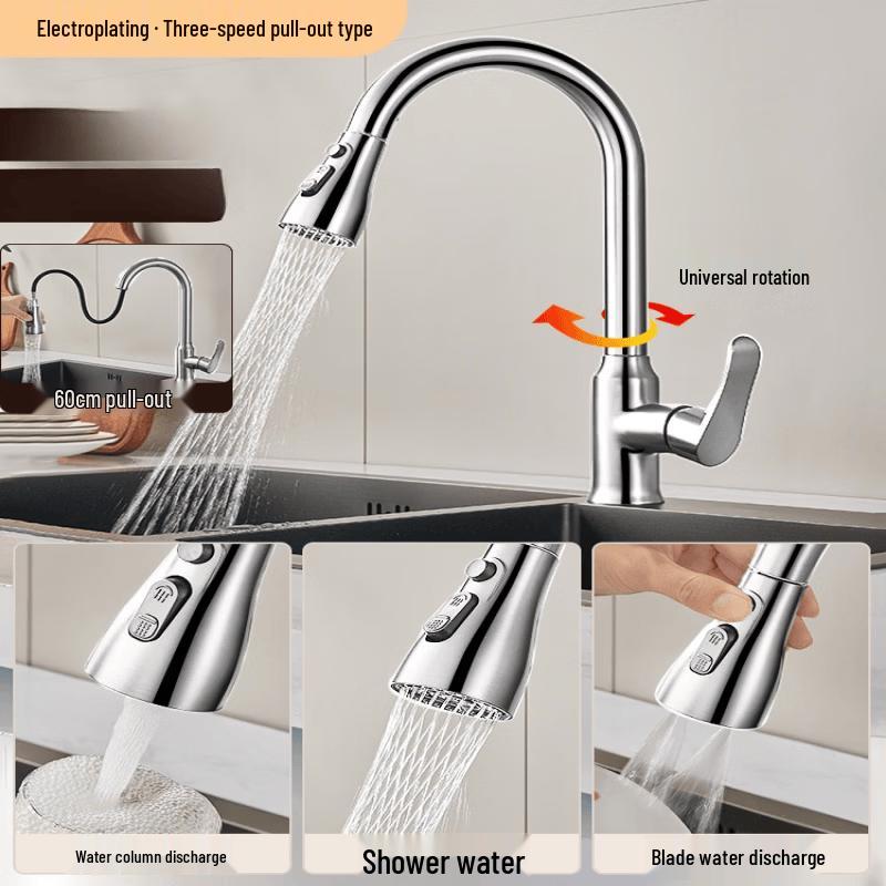 

TLXT Wall-Mounted Pull-Out Kitchen Faucet