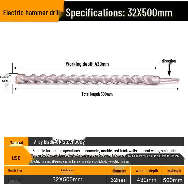 Blue Sheng High-Impact Hammer Drill Bit, Round/Square Shank for Concrete Wall Penetration, Electric Hammer, High Hardness