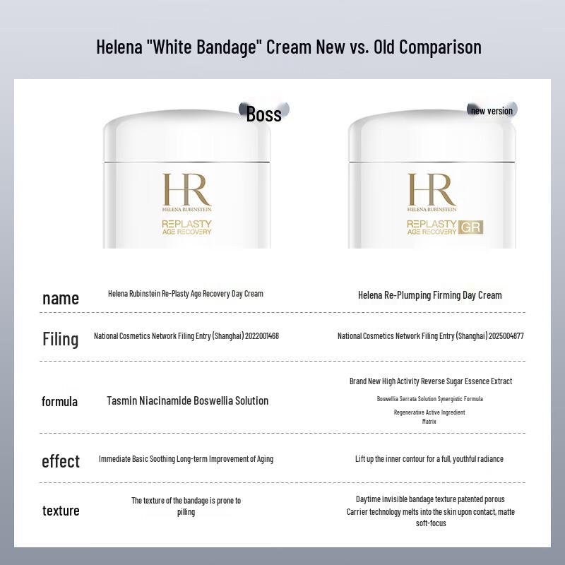 Helena Rubinstein Rejuvenating Repair Firming Day Cream