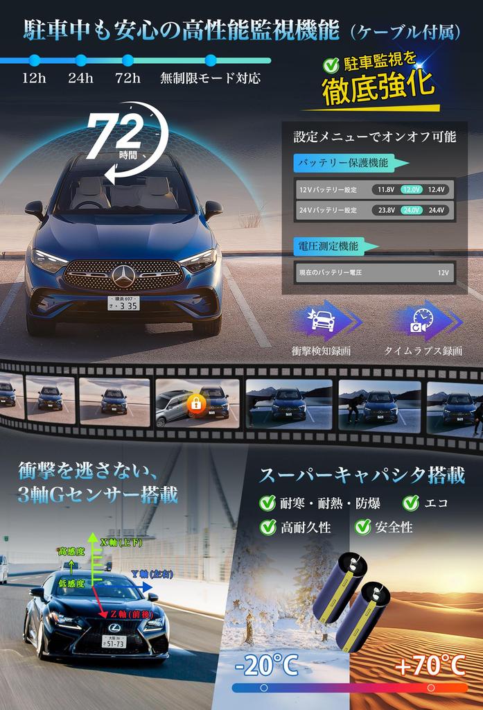 Neue 2K Dashcam in werkseitiger Qualität, automatische Helligkeitsregelung, digitales Innenraumdesign mit separatem Zoom für Parken, Fahrzeug- und Innenraum-Rückfahrkamera von URVOLAX