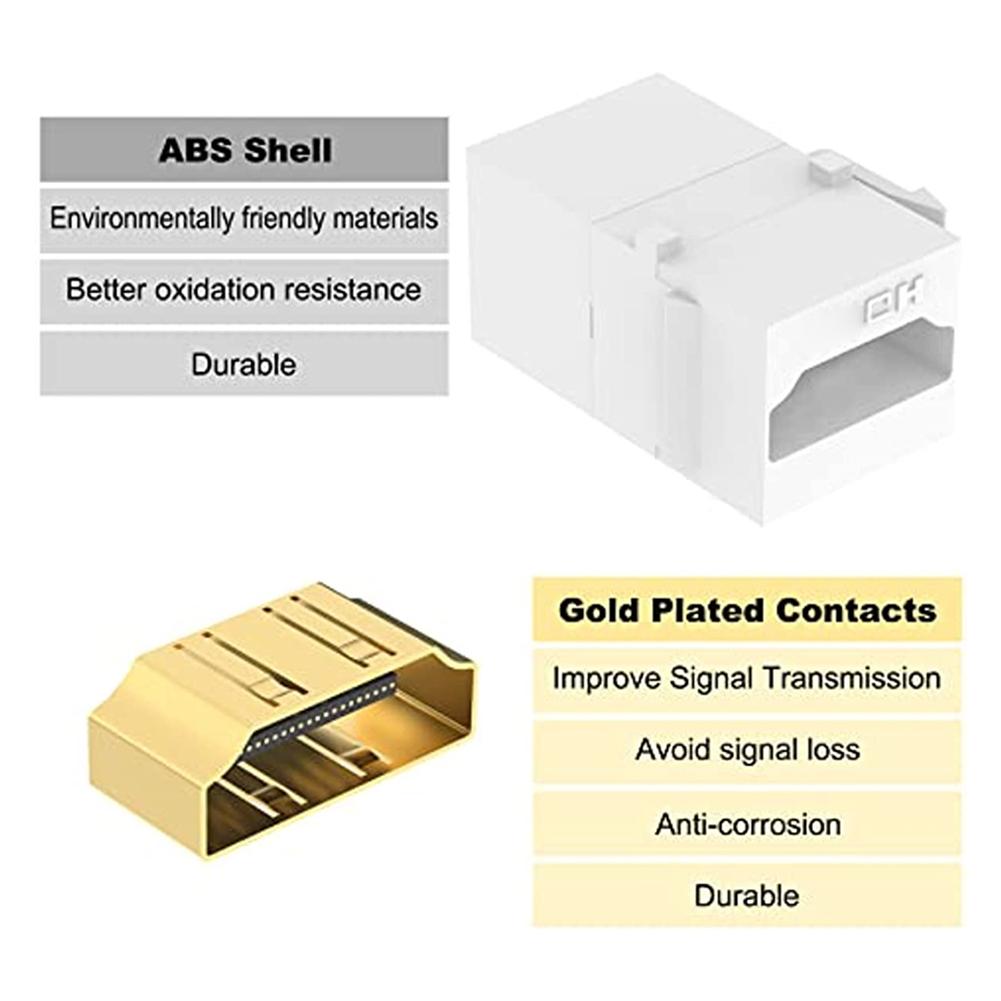 Keystone Jack HDMI-Compatible Female To Female Coupler Adapter Support 4k Easy To Use for Wall Plate Outlet Panel