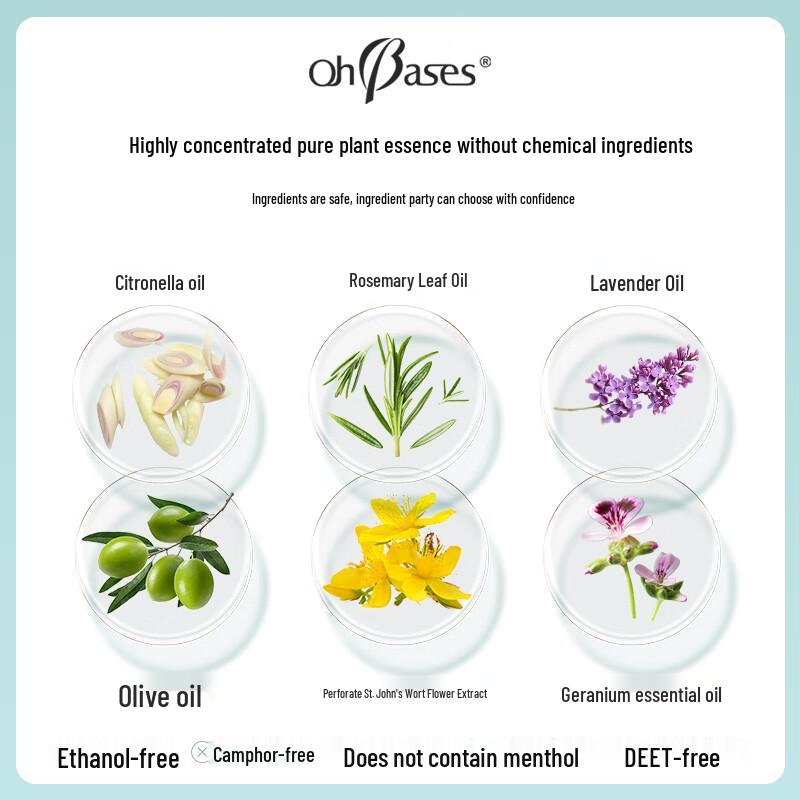 OhBases Mosquito Bite Relief Roller