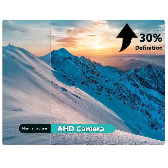 QMKJ AHD CVBS 1080P Full HD 180 Degree Wide Angle Reversing Image Camera Night Vision Golden Fisheye Len Car Rear View Camera