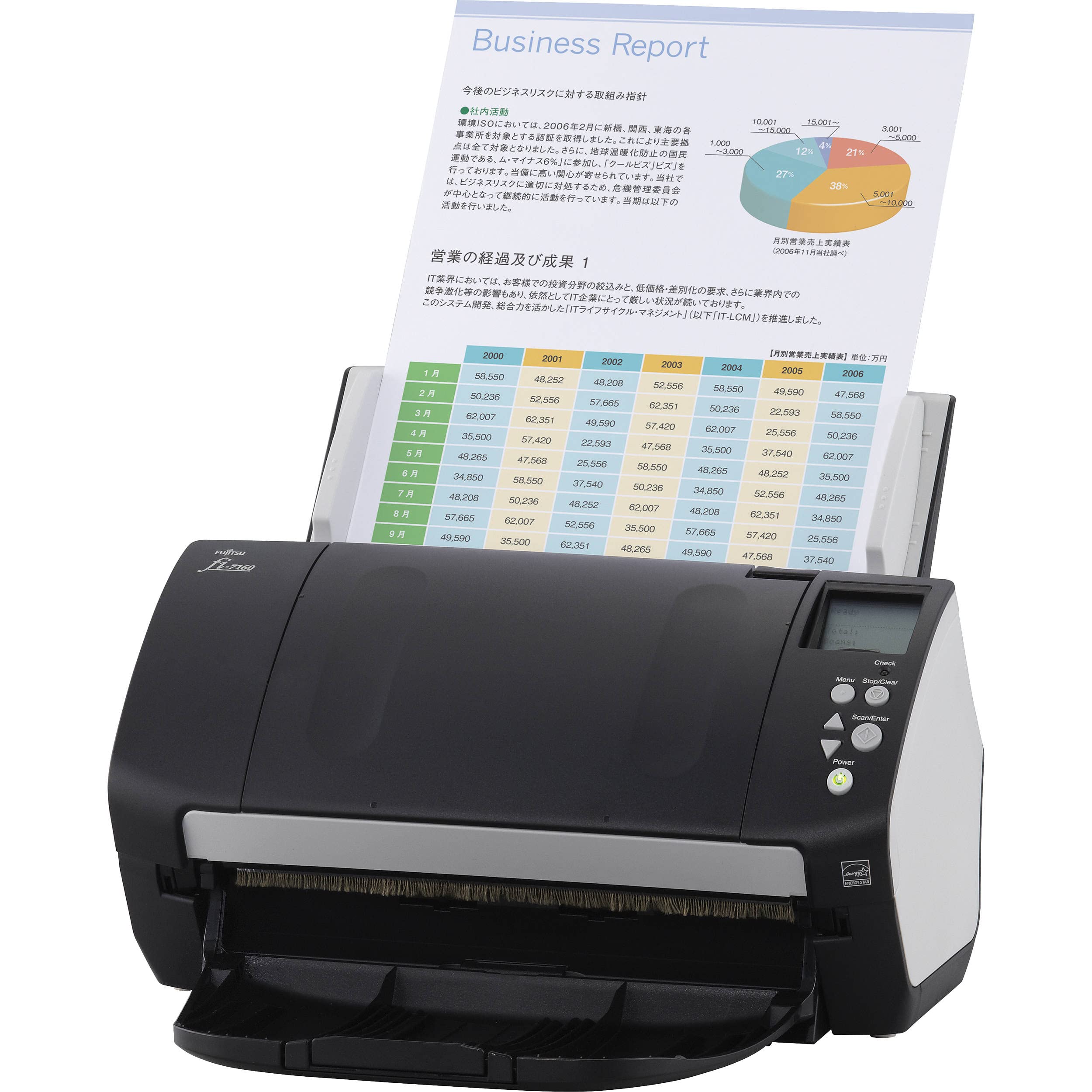 

Сканер документів FUJITSU Duplex X 600 DPI FI-7160 - - - 8,5 14 -