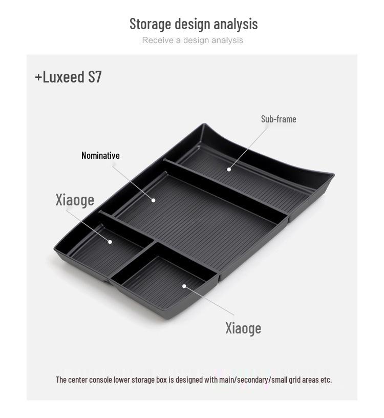 Zhijie S7 Mittelkonsole Unteres Ablagefach Organizer