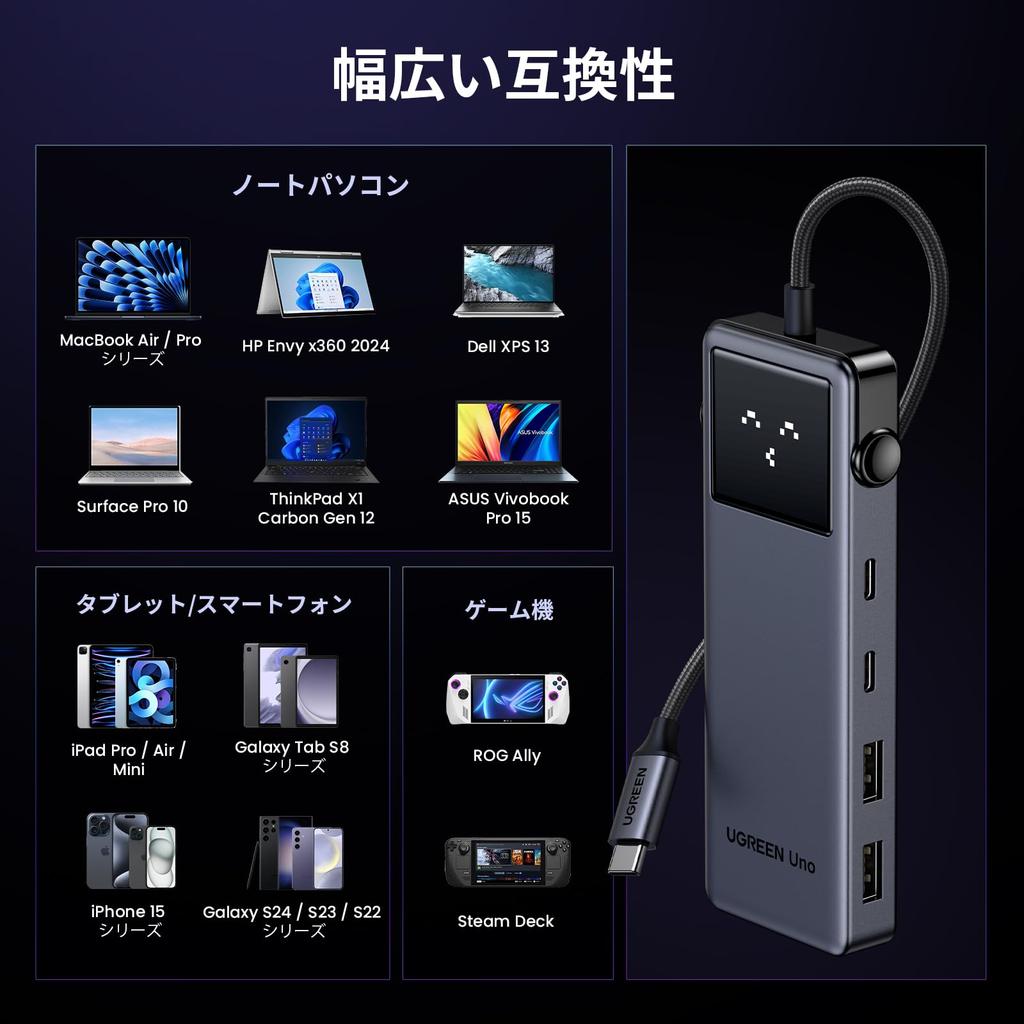 UGREEN Uno 100W PD Fast 10Gbps USB Hub with HDMI Data Compatible with MacBook iPad and Thinkpad 6-in-1 Charging, 4K@60Hz USB-C Hub, 3.0 Output, USB-C