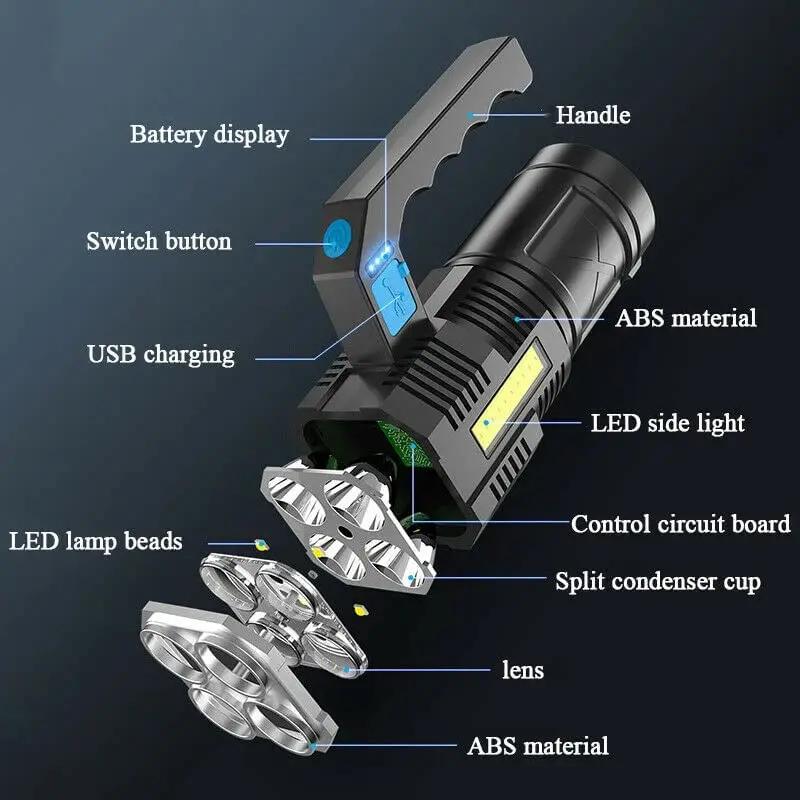 Super Bright Flashlight USB Rechargeable Long-range Flashlight High-power LEDflashlight Tactical Camping Super Bright Flashlight