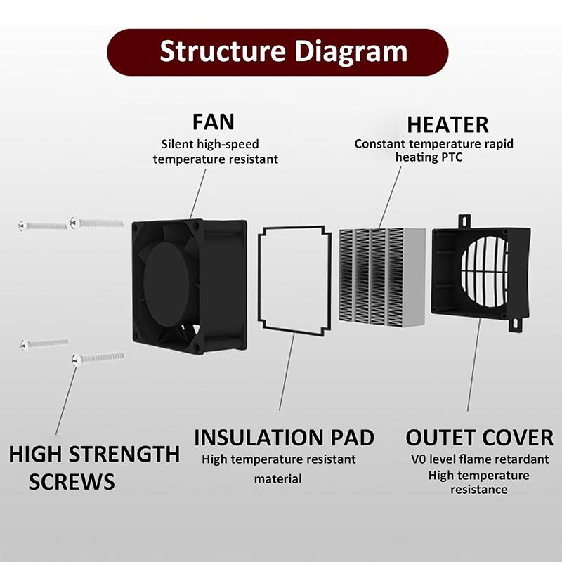 12V 24V 48V 110V 220V PTC Heater With Fan 50W~400W Insulated Ceramic Thermostatic Fan Heater Pet Insulation Incubator PTC Heater