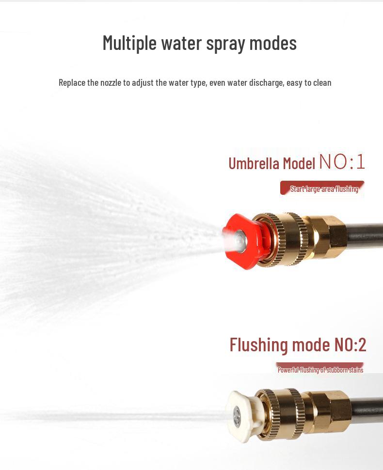 Wireless Electric Lithium Battery High-Pressure Car Wash Water Gun