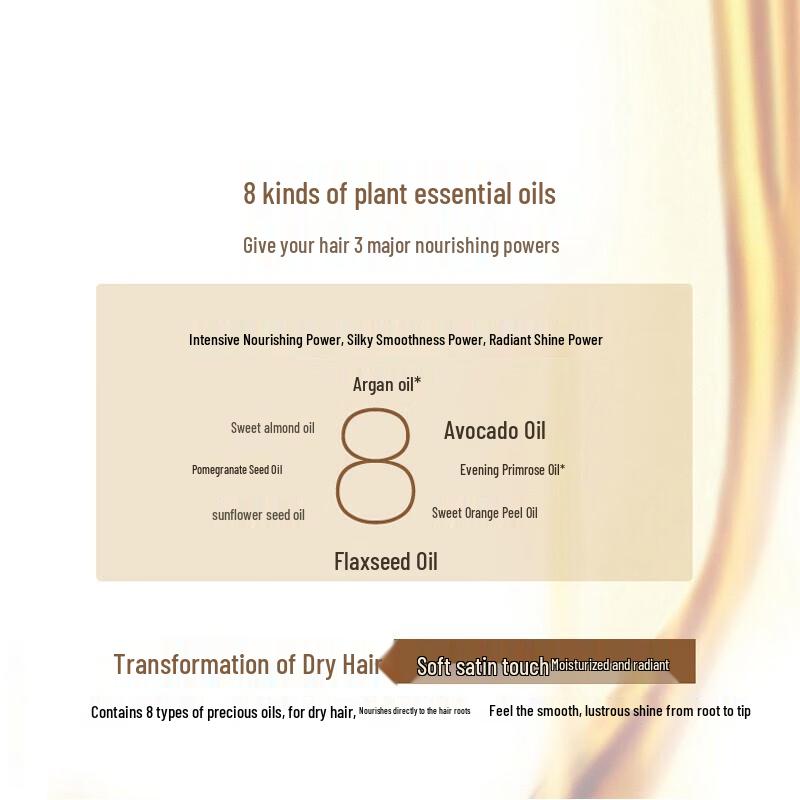 L'Oréal Extraordinary Oil Nourishing Hair Mask
