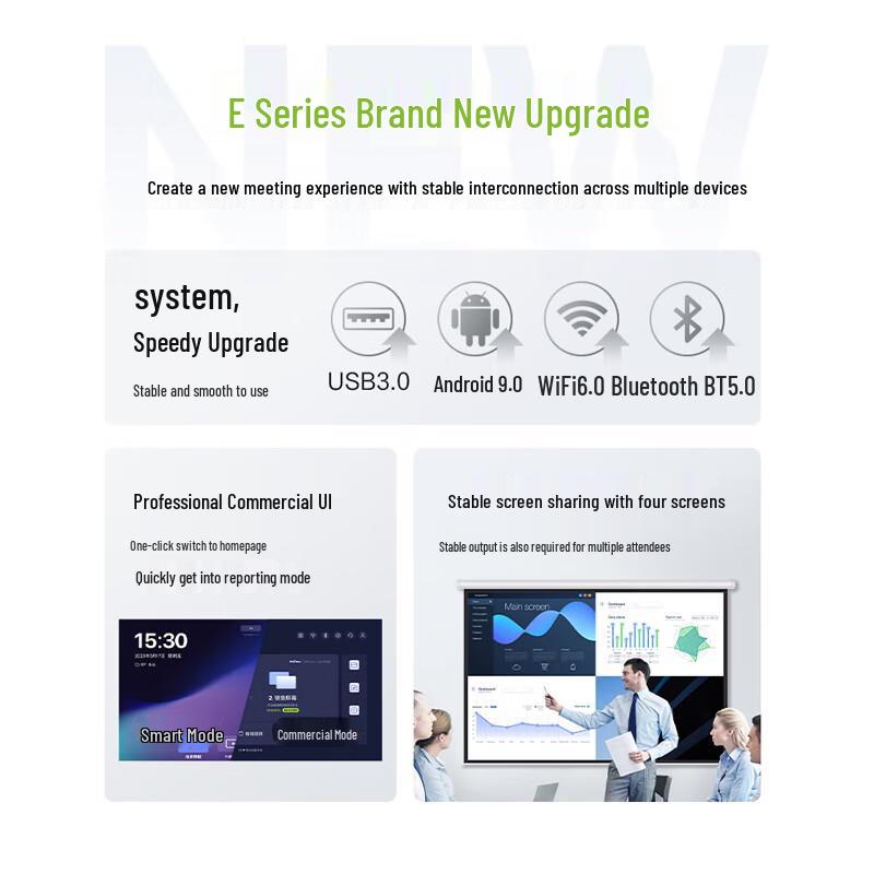 BenQ E545 Smart Business Projector (CN version)