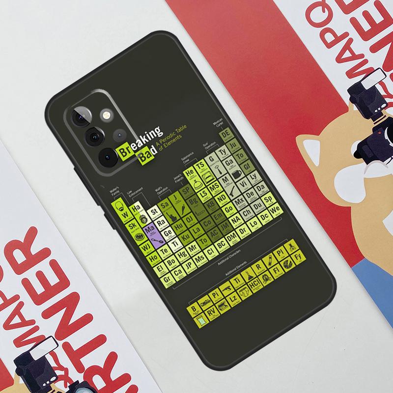 

Science Case For Samsung Galaxy A52 A32 A12 A56 A36 A16 A13 A23 A33 A53 A54 A34 A14 A15 A35 A55 A17 Samsung A14