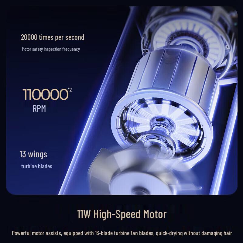 Panasonic EH-NF71 High-Speed Hair Dryer