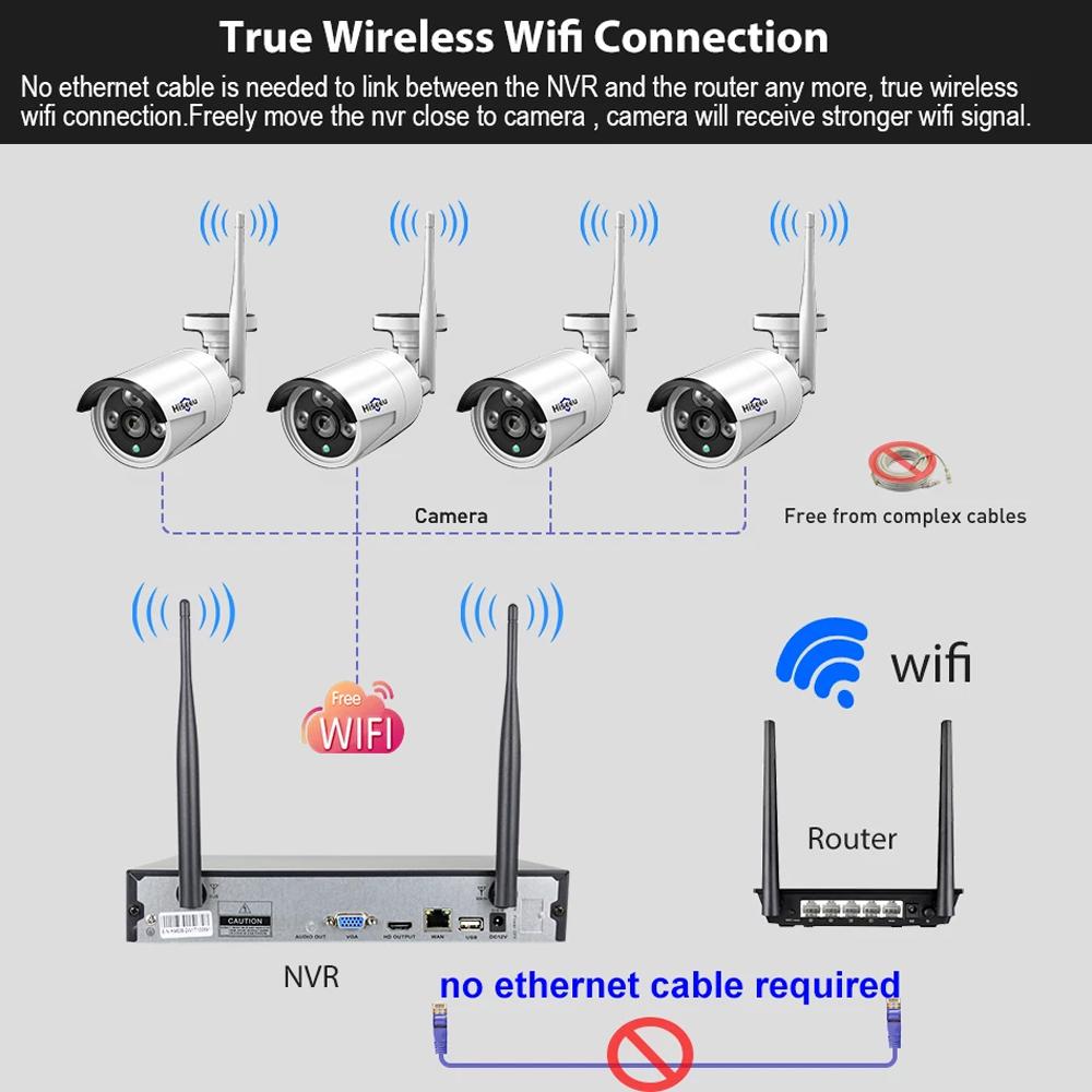 Buy 3mp Wireless Security Camera System With 1tb Hard Drive 8ch Nvr ...