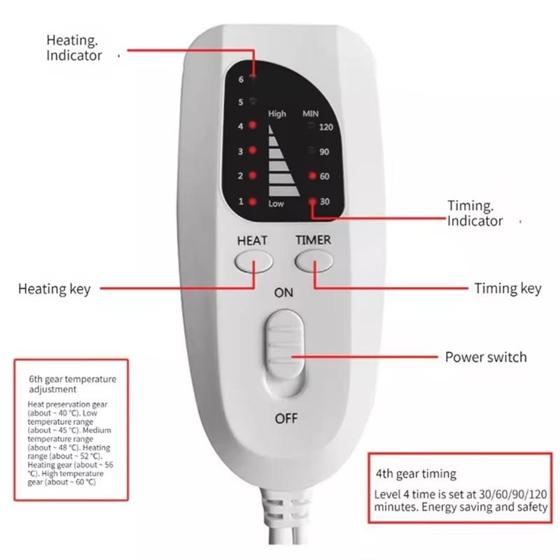 Electric Heating Pad Neck Shoulder Waist Back Pain Relief Heating Pad Heated Blanket Warmer Winter Heater