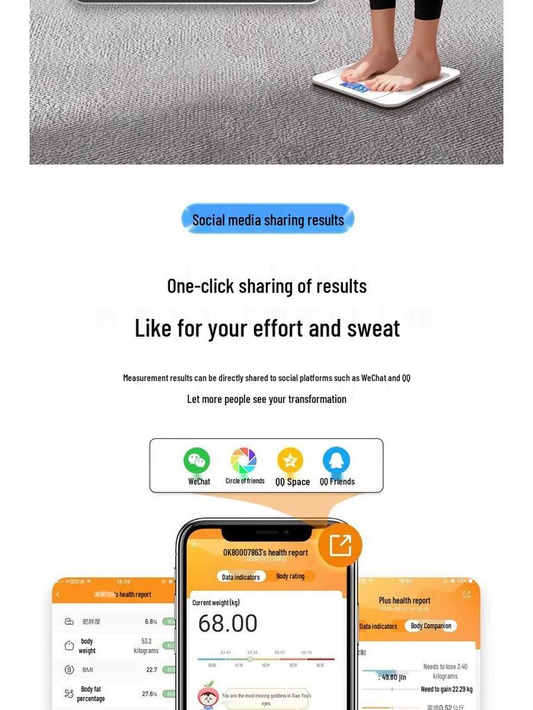 Smart Rechargeable Body Fat Scale: Precise, Durable, Compact Digital Weight Measurement