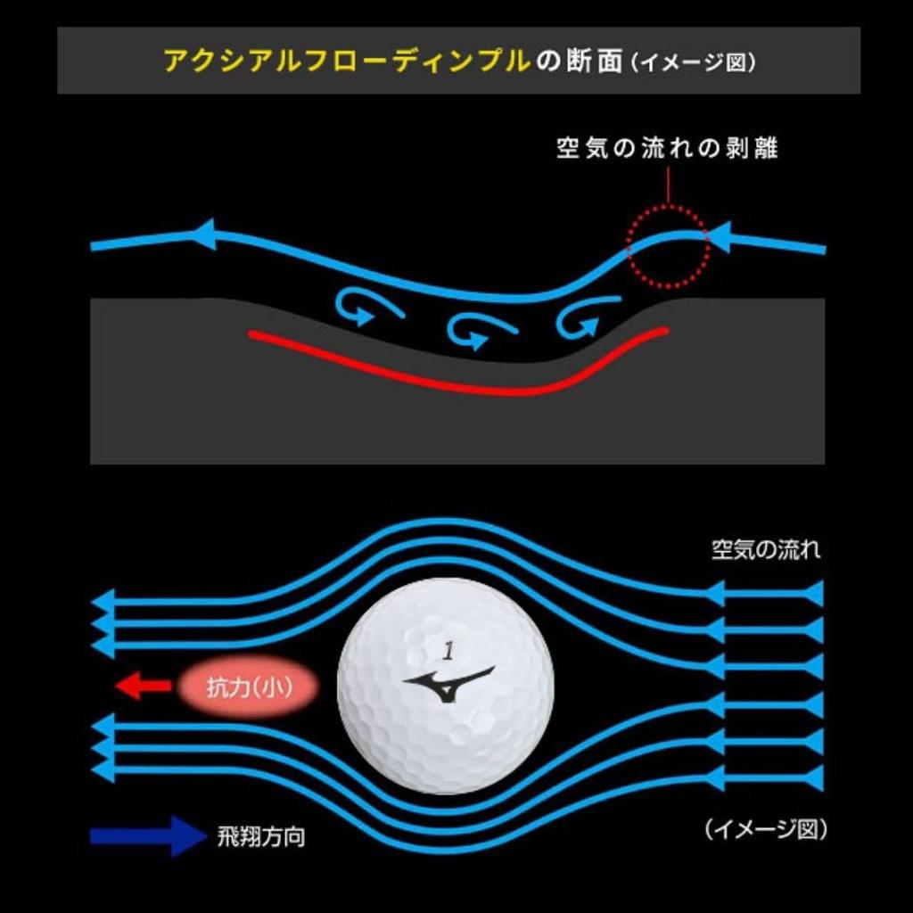 MIZUNO RB MAX FUKUOKA Golf 1 Dozen 5NJBO734 Balls, White, (12 Balls),