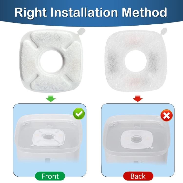 Set of 4/8 Replacement Filter for 95oz Automatic Pet Fountain Cat Water Fountain