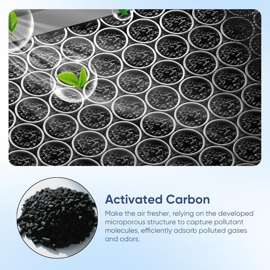 Tesla Model 3 Model Y Cabin Air Filter Accessories, 2 Pack H13 HEPA Filter Replacement With Premium Activated Carbon, 4-Stage Filtrtion Structure