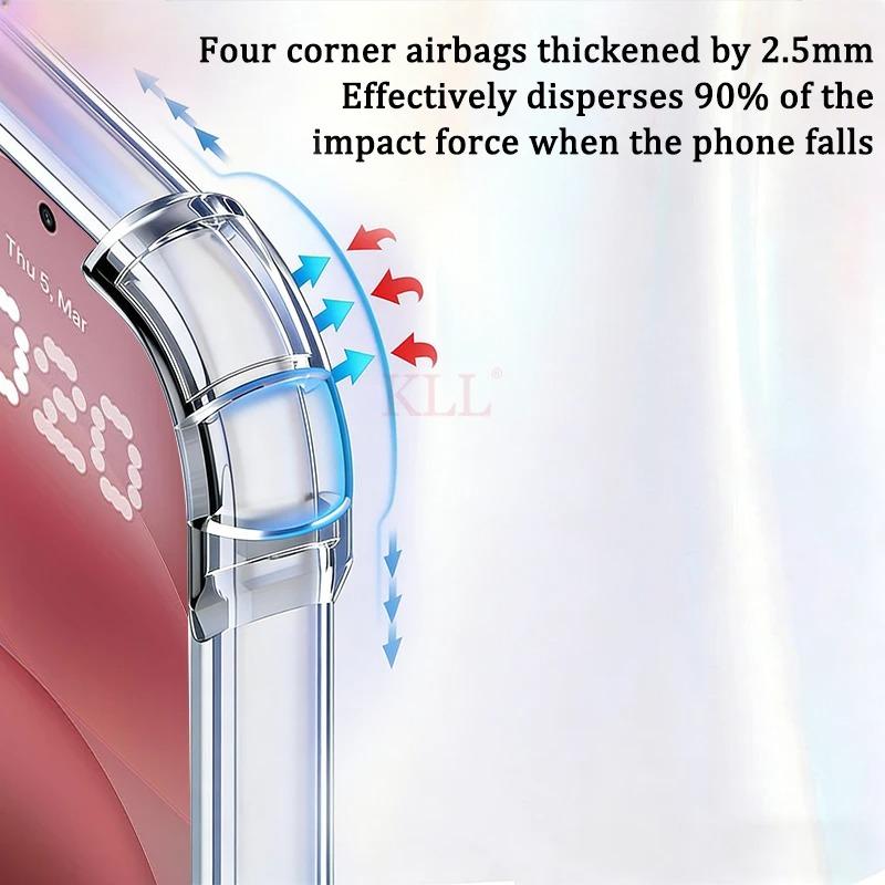 Transparent TPU Case For Nothing Phone 3A Lite 3A Pro 2A Cmf 1 2 Protective Cover Four Corners Shockproof Bumper Phone Shell