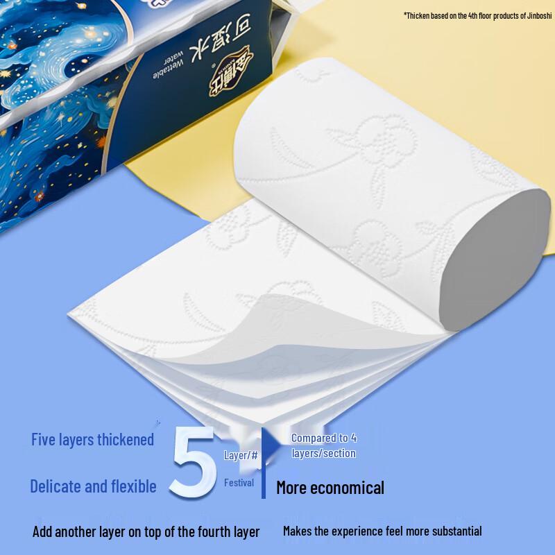 Jinbo Shi Starry Coreless 5-Ply Toilet Paper, 32 Rolls