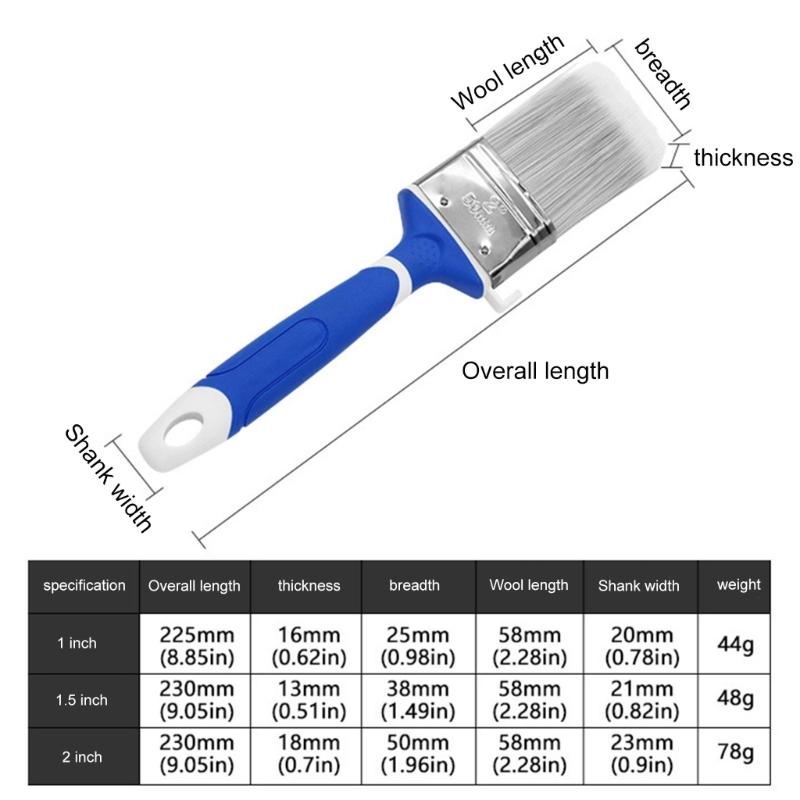 Paint Brush with Plastic Handle High Elasticity Pointed Wire For Painting, Dusting, Cleaning, Scribbling Widely Used