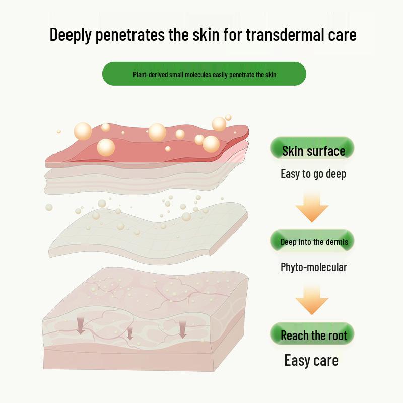 Magnolia Xanthina Nasal Comfort Drops - Relieve Dryness, Congestion, Itching, Sneezing, and Runny Nose with Cocklebur Oil.