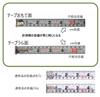 Muratec Kds GTR-2550S MR Double-Sided Convex Tape with Aligned Scale On the Back, Easy To Read, 25mm Wide, 5m Long, with 1/33m Graduations