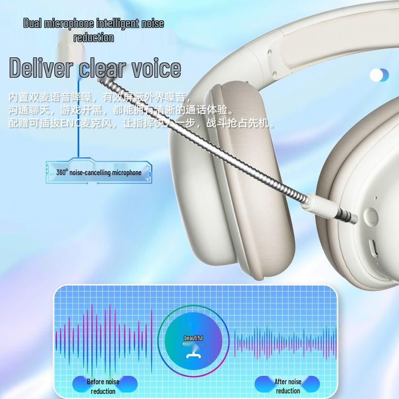 Over-Ear Wireless Bluetooth Headphones: Student, Sports, Gaming, Noise-Cancelling, Heavy Bass, Universal Computer Headset