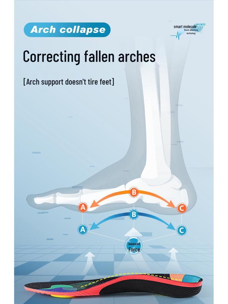 Flat Foot Orthotic Insoles with Arch Support for Shock Absorption in Sports
