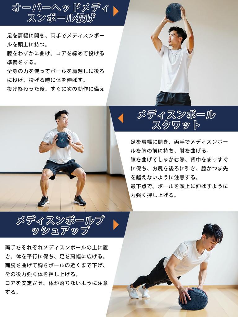 PROIRON Medizinball, 2 kg, Trainingsgewichtskugel, Krafttraining Ball, Medizinball, Stabiler Schwerpunkt, Weiche Haptik