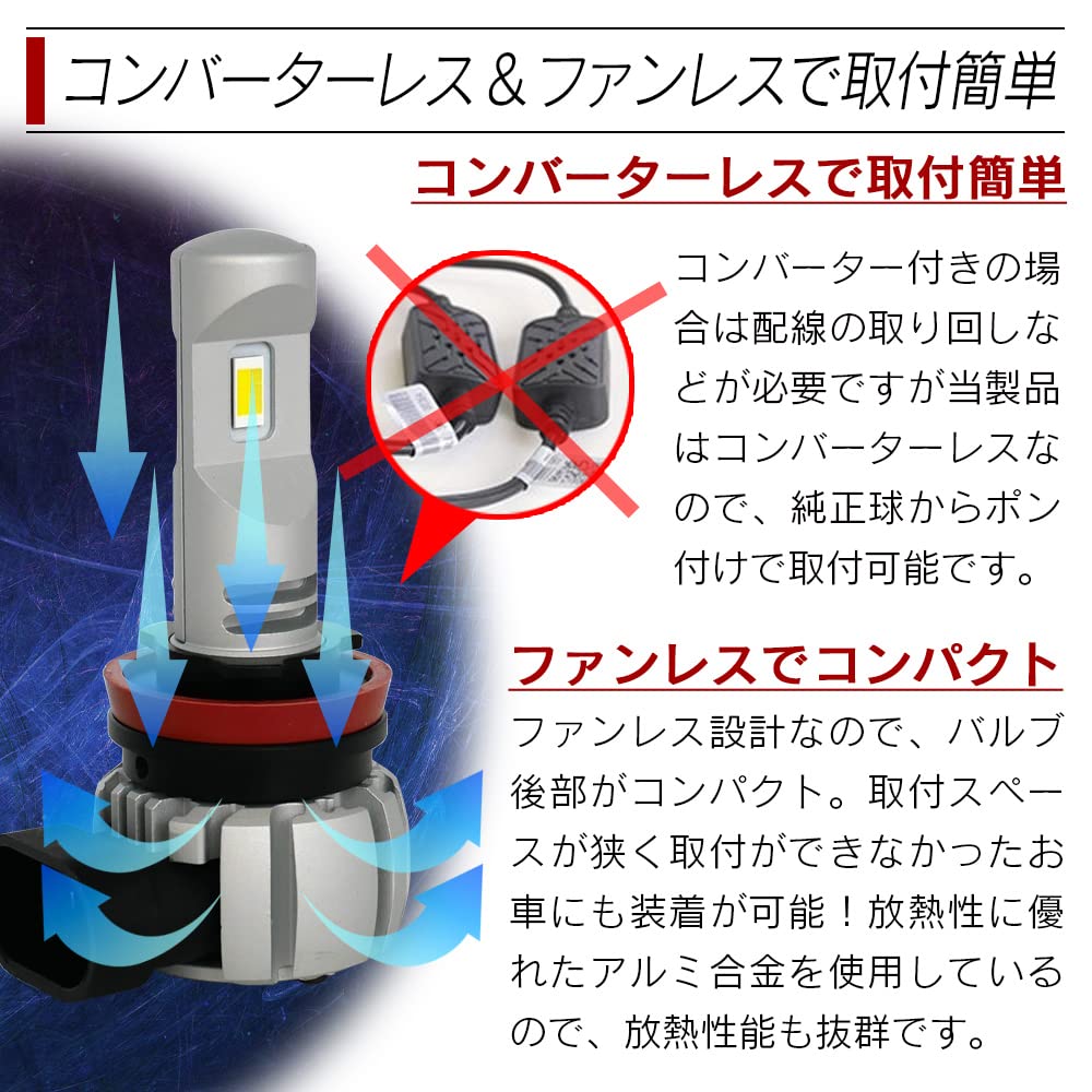 Lime Yellow White 2 Color Changing LED Integrated Headlight Fog Lamp 2 Lights Total