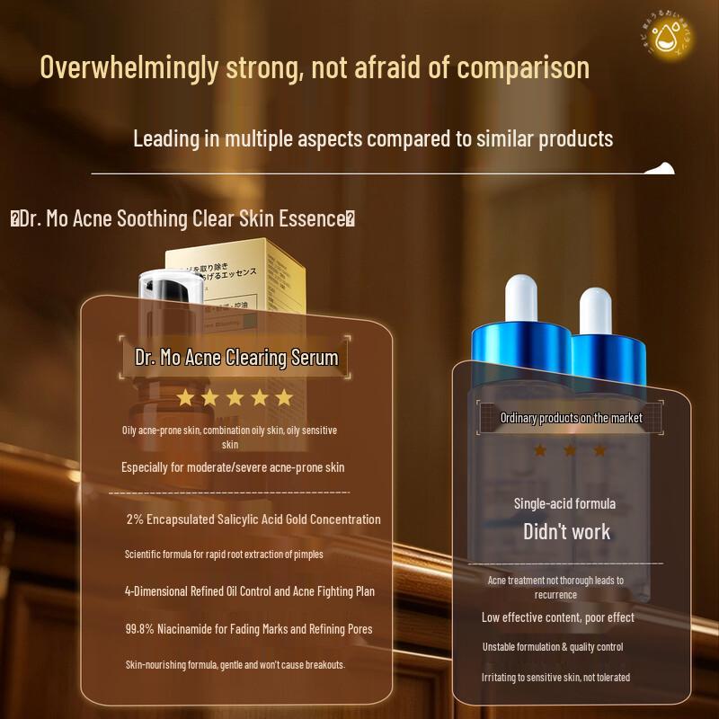 MOBOSHI Salicylic Acid Acne Treatment Serum