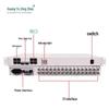 Guangyu Xingzhou GY-16E18GE Fiber Optic PDH Transceiver