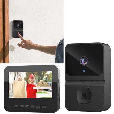 Zabezpečovací systémy – Domovní videotelefony