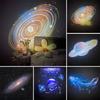 Galaxy Planet Projection Lamp Bedroom Romantic Starry Projection Lamp Party Background Atmosphere Night Light Photo Props