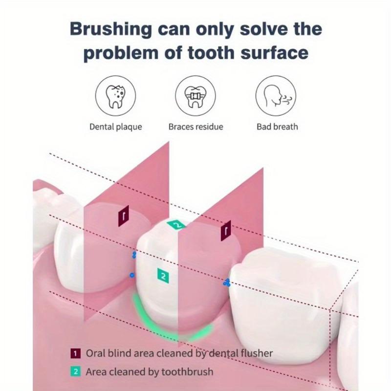 Portable Dental Water Flosser Oral Irrigator USB Rechargeable with 4 Water Jet 4 Modes Electric Teeth Cleaning Teeth Cleaner