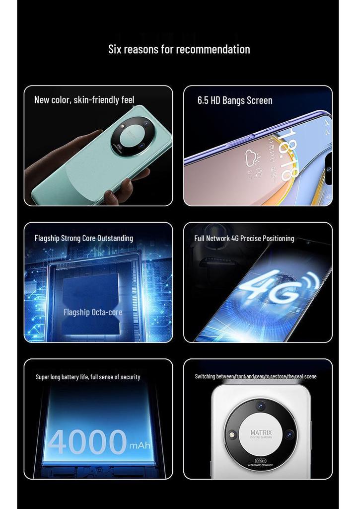 FP13P Pro 5G High-End Business Smartphone - All Network Unlocked (Web3)