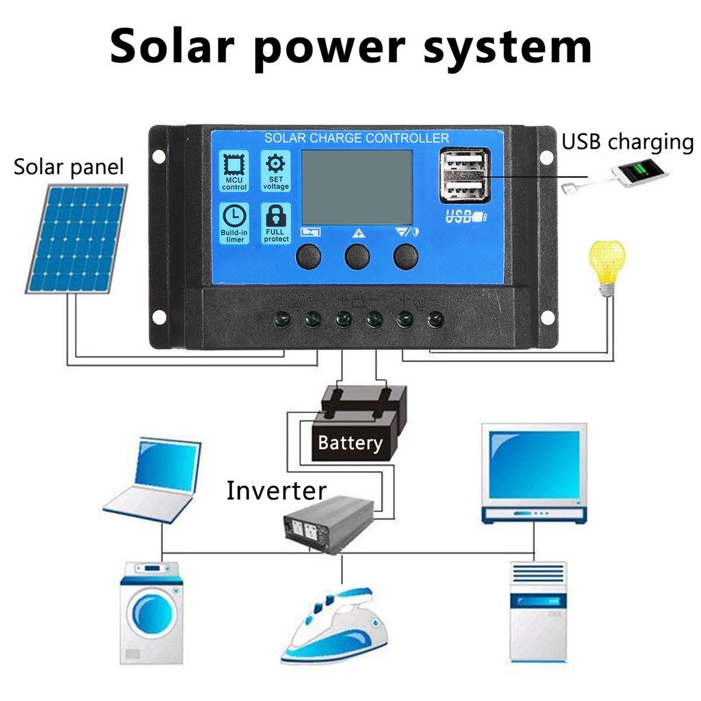 100W 60A/100A Battery Charger Controller Dual USB Solar Plate Solar Cell Controller for Caravan Boat Solar Panel Kit Solar Panel